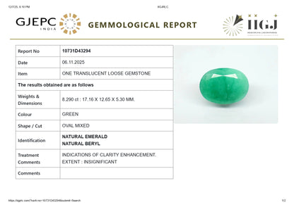 Natural Zambian Emerald (Panna) 8.29 Carats