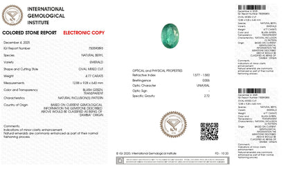 Natural Zambian Emerald (Panna) 4.77 Carats