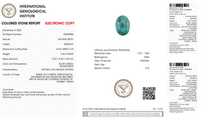 Natural Zambian Emerald (Panna) 5.05 Carats