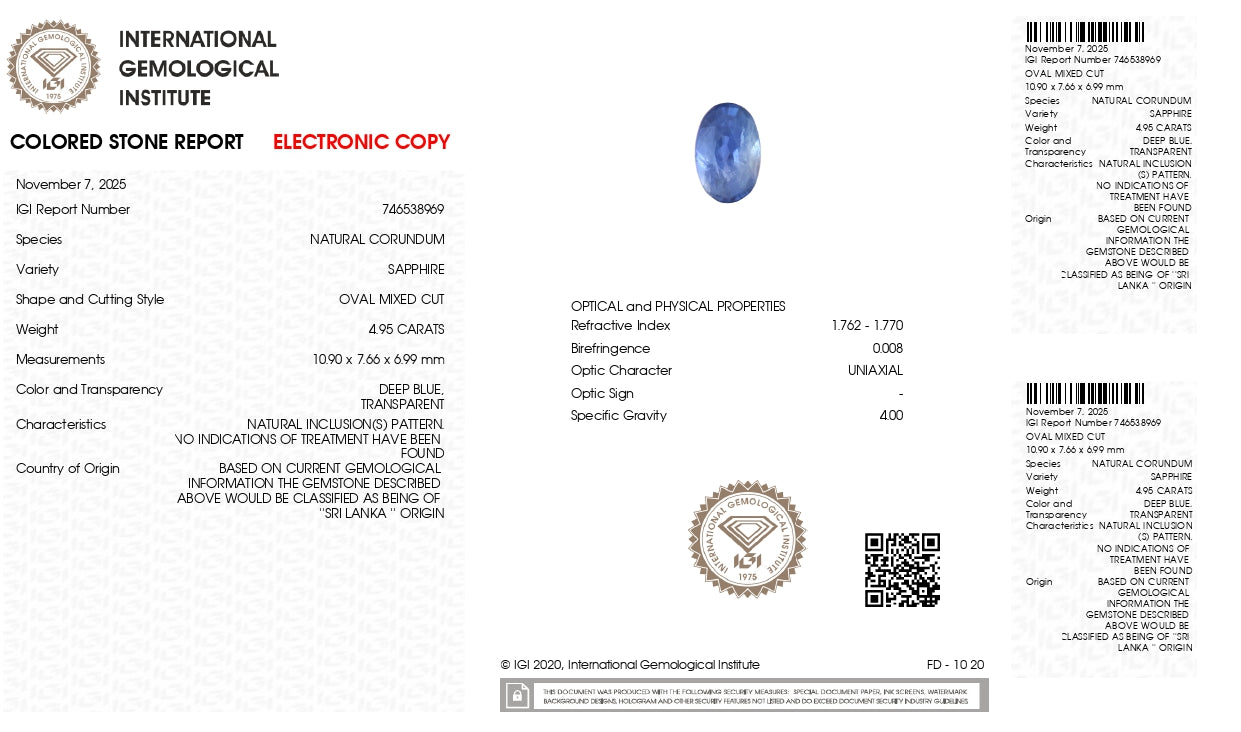 NATURAL BLUE SAPPHIRE (NEELAM) 4.95 CARATS