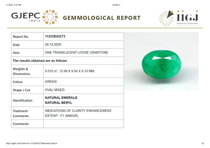 Natural Zambian Emerald (Panna) 5.01 Carats