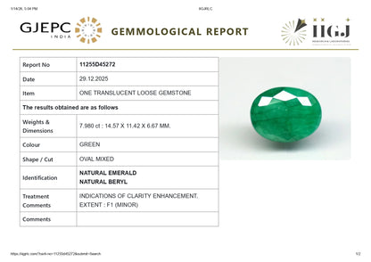 Natural Zambian Emerald (Panna) 7.98 Carats