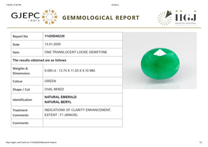 Natural Zambian Emerald (Panna) 9.08 Carats