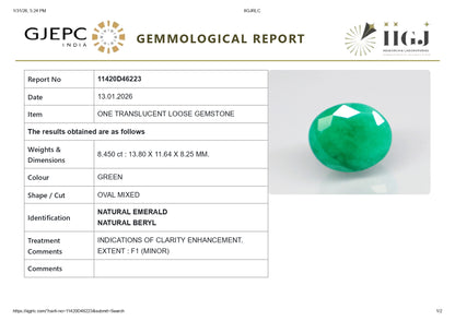 Natural Zambian Emerald (Panna) 8.45 Carats