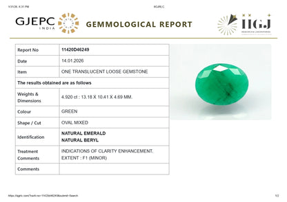 Natural Zambian Emerald (Panna) 4.92 Carats