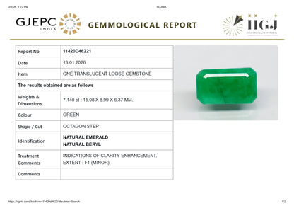 Natural Zambian Emerald (Panna) 7.14 Carats