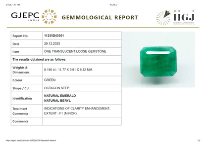 Natural Zambian Emerald (Panna) 8.18 Carats