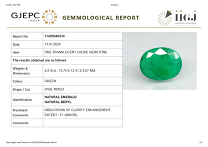 Natural Zambian Emerald (Panna) 8.21 Carats