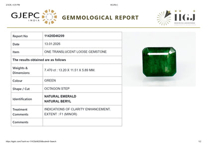Natural Zambian Emerald (Panna) 7.47 Carats