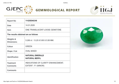 Natural Zambian Emerald (Panna) 5.26 Carats