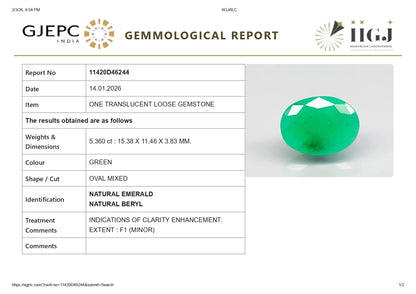 Natural Zambian Emerald (Panna) 5.36 Carats