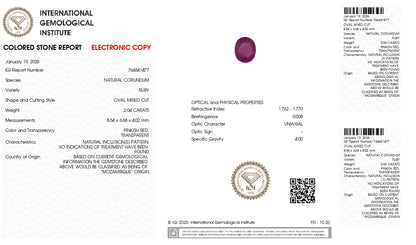 Natural Ruby (Manik) 2.04 Carats