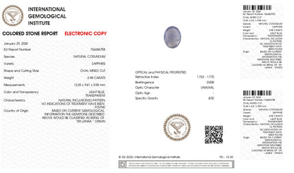 Natural Blue Sapphire (Neelam) 6.98 Carats