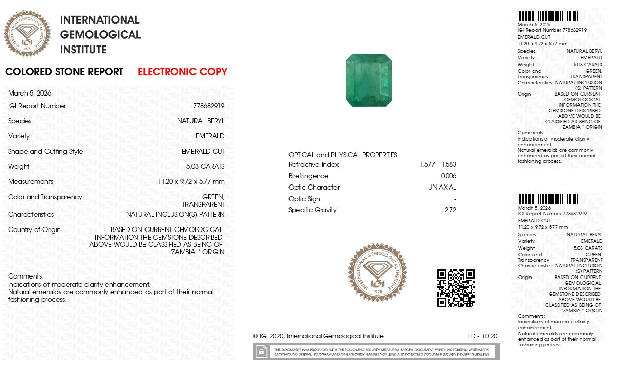 Natural Zambian Emerald (Panna) 5.03 Carats