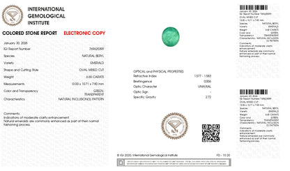 Natural Zambian Emerald (Panna) 6.65 Carats