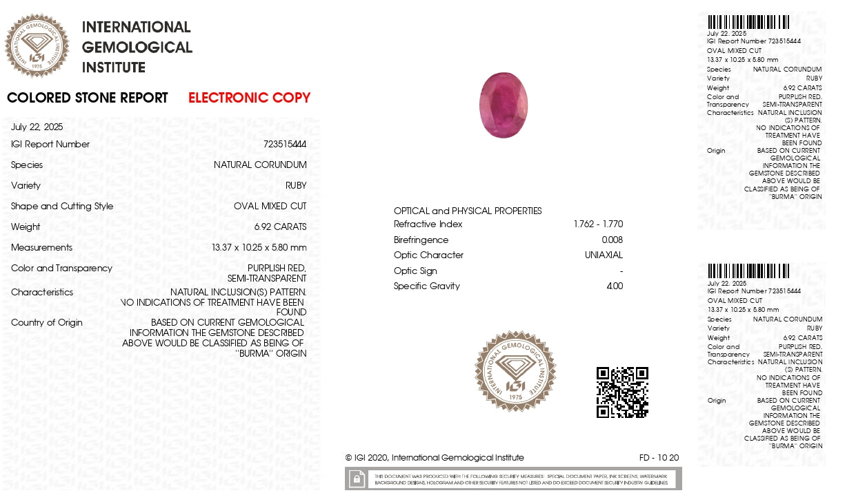 Burmese Ruby (Manik) 6.92 Carats