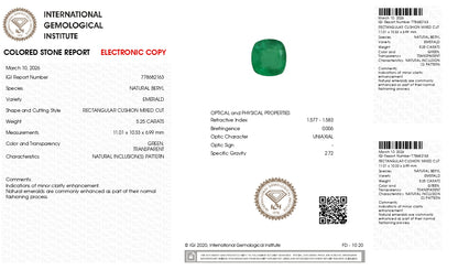 Natural Zambian Emerald (Panna) 5.25 Carats