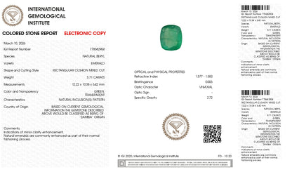 Natural Zambian Emerald (Panna) 5.71 Carats