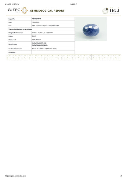 Natural Blue Sapphire (Neelam) 5.04 Carats