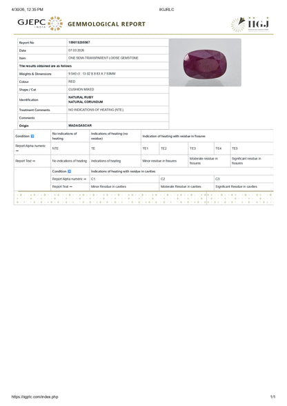 Natural Madagascar Ruby (Manik) 9.54 Carats