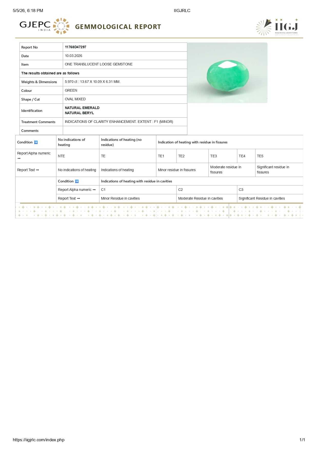 Natural Zambian Emerald (Panna) 5.97 Carats