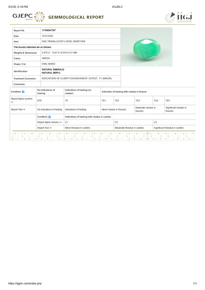 Natural Zambian Emerald (Panna) 5.97 Carats