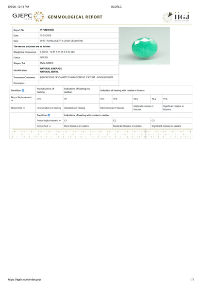 Natural Zambian Emerald (Panna) 6.32 Carats