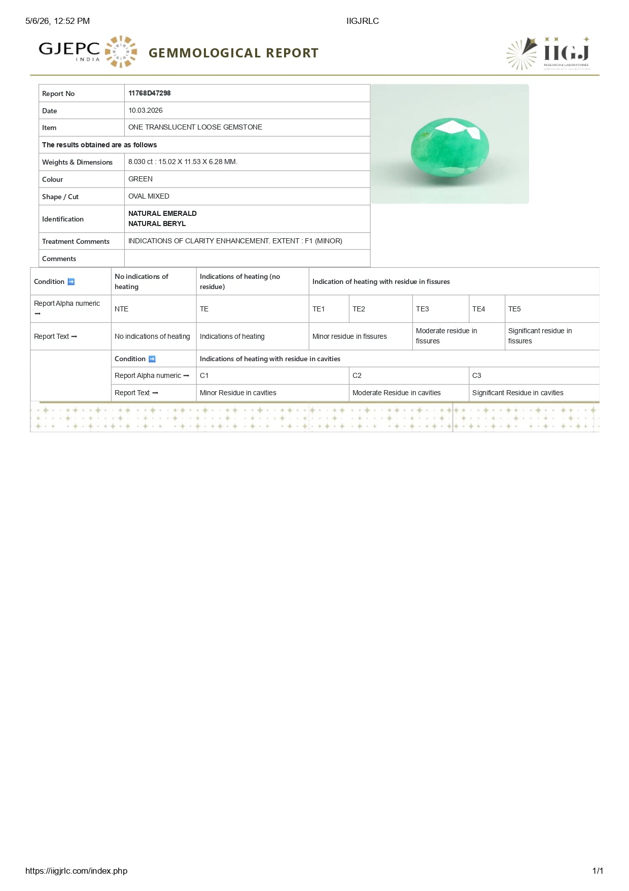 Natural Zambian Emerald (Panna) 8.03 Carats