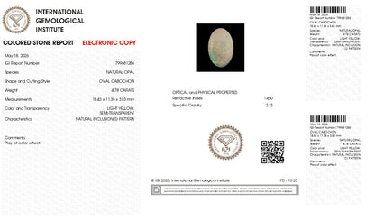 Natural Australian White Fire Opal 4.78 Carats