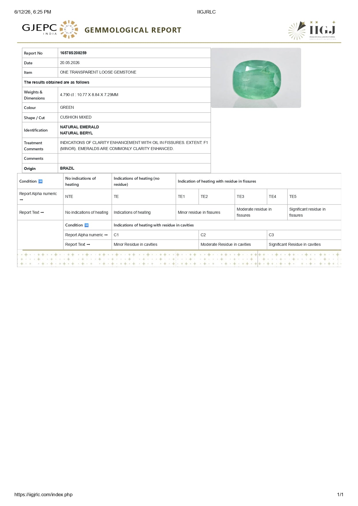 Natural Brazil Emerald (Panna) 4.79 Carats