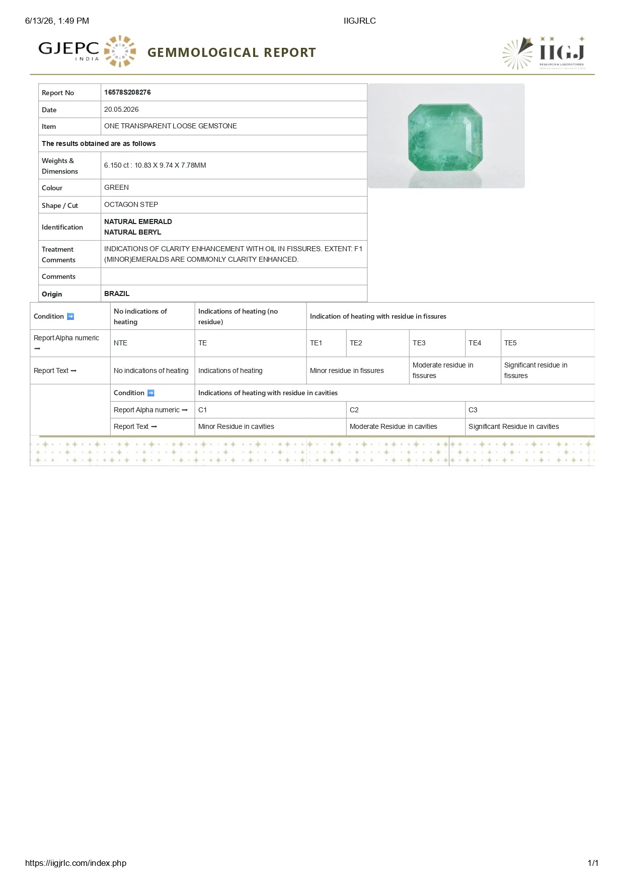 Natural Brazil Emerald (Panna) 6.15 Carats