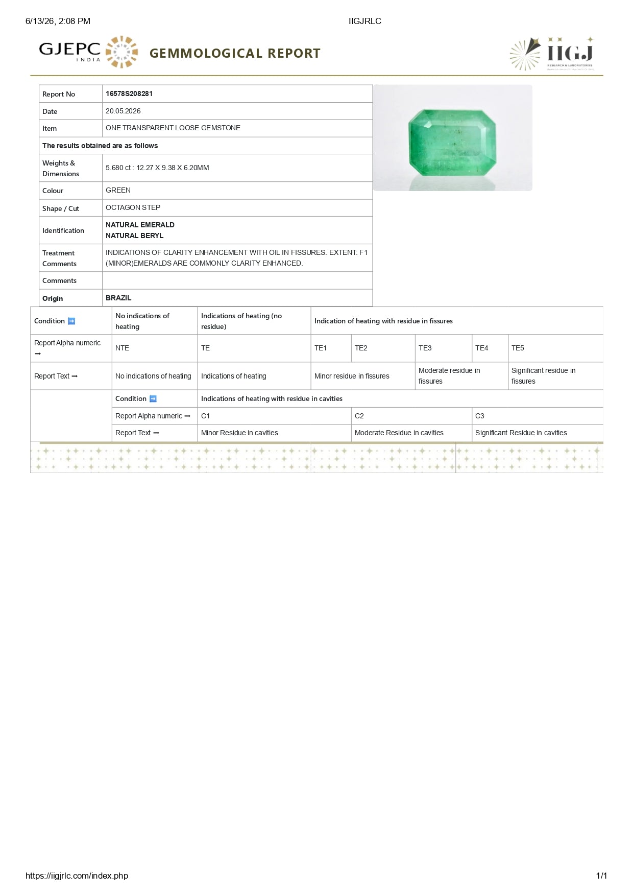 Natural Brazil Emerald (Panna) 5.68 Carats