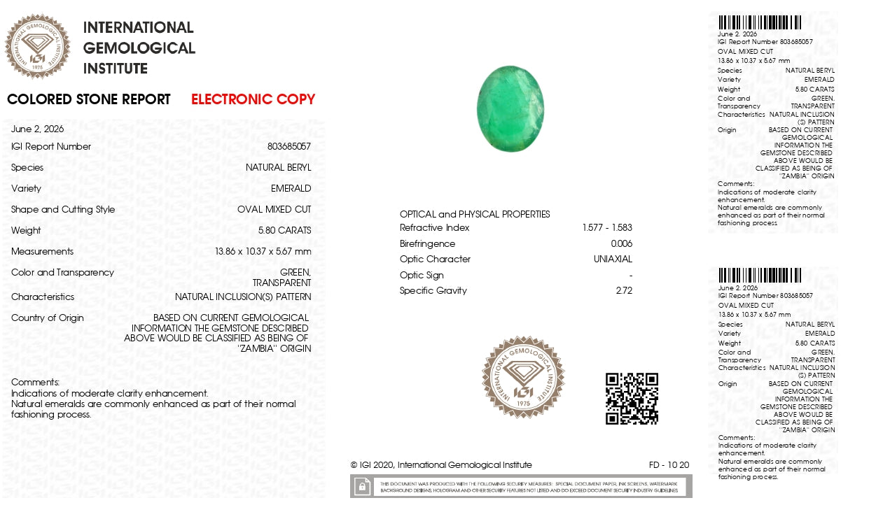 Natural Zambian Emerald (Panna) 5.80 Carats
