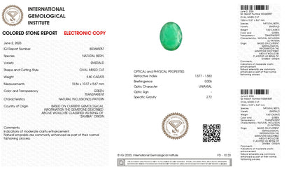 Natural Zambian Emerald (Panna) 5.80 Carats