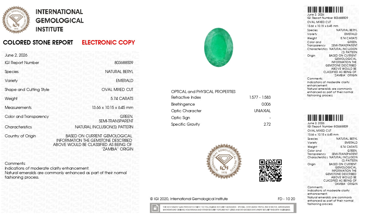 Natural Zambian Emerald (Panna) 5.74 Carats