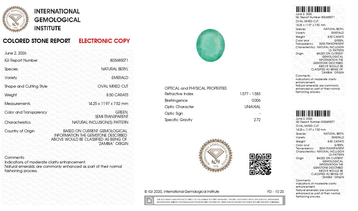 Natural Zambian Emerald (Panna) 8.50 Carats
