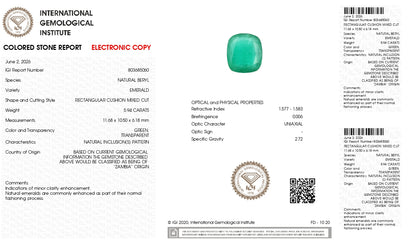 Natural Zambian Emerald (Panna) 5.94 Carats