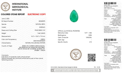 Natural Zambian Emerald (Panna) 7.44 Carats