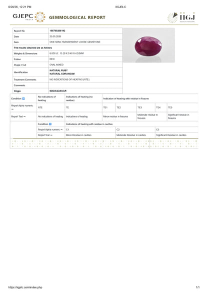 Natural Madagascar Ruby (Manik) 6.05 Carats