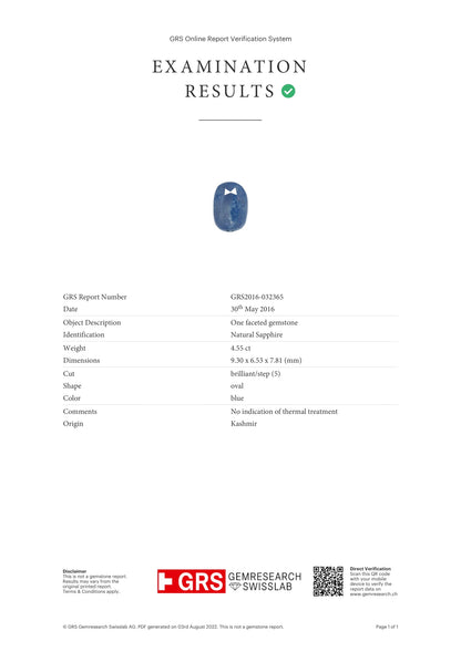 Kashmir Blue Sapphire (Neelam) 4.55 Carats