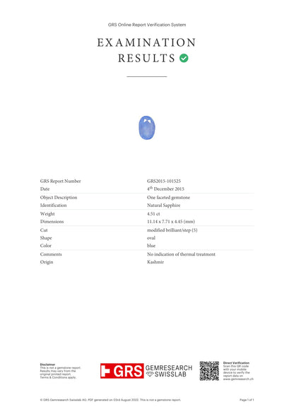 Kashmir Blue Sapphire (Neelam) 4.51 Carats