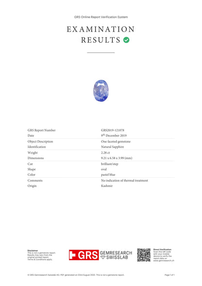Kashmir Blue Sapphire (Neelam) 2.28 Carats