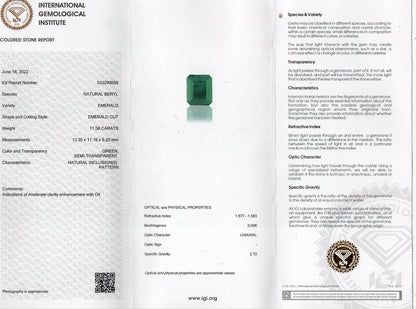 Natural Zambian Emerald (Panna) 11.58 Carats