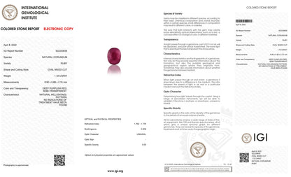 Natural Mozambique Ruby (Manik) 1.72 Carats