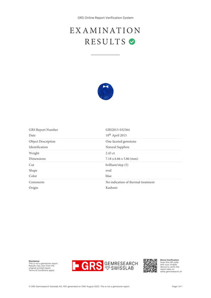 Kashmir Blue Sapphire (Neelam) 2.43 Carats